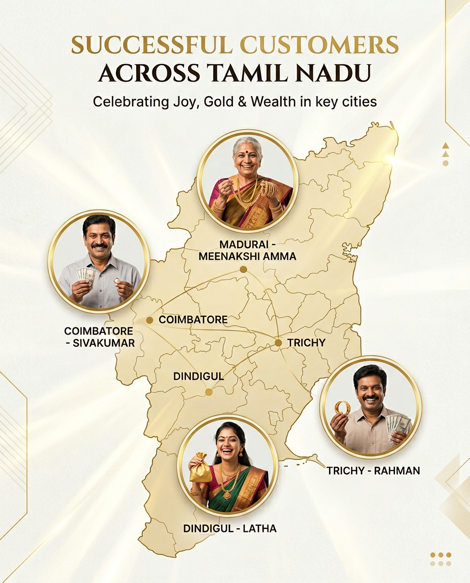 Trusted gold service Tamil Nadu customers